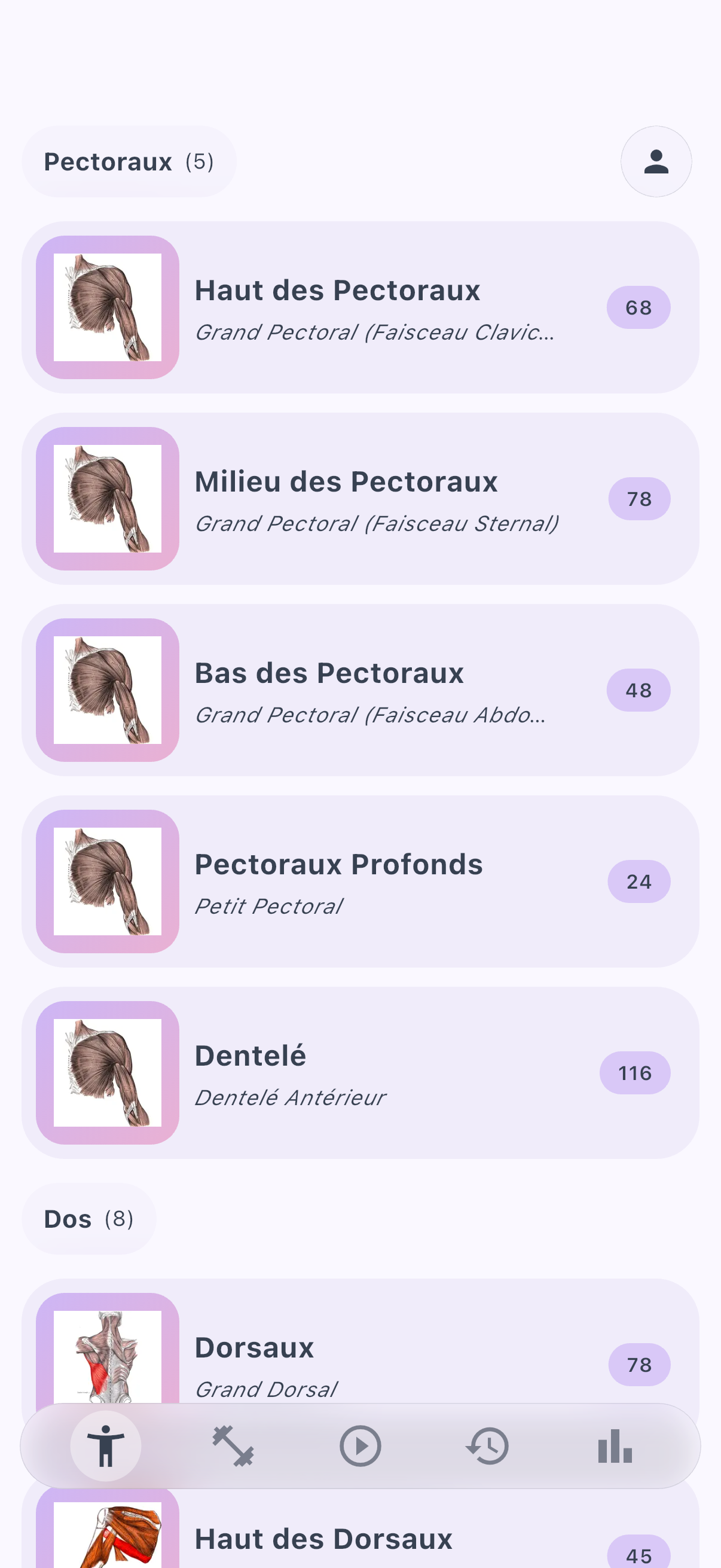 Muscle heatmap screen